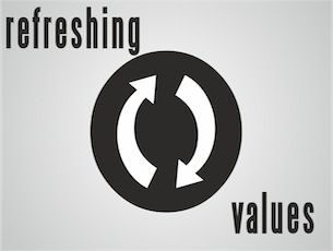 Refreshing Values
